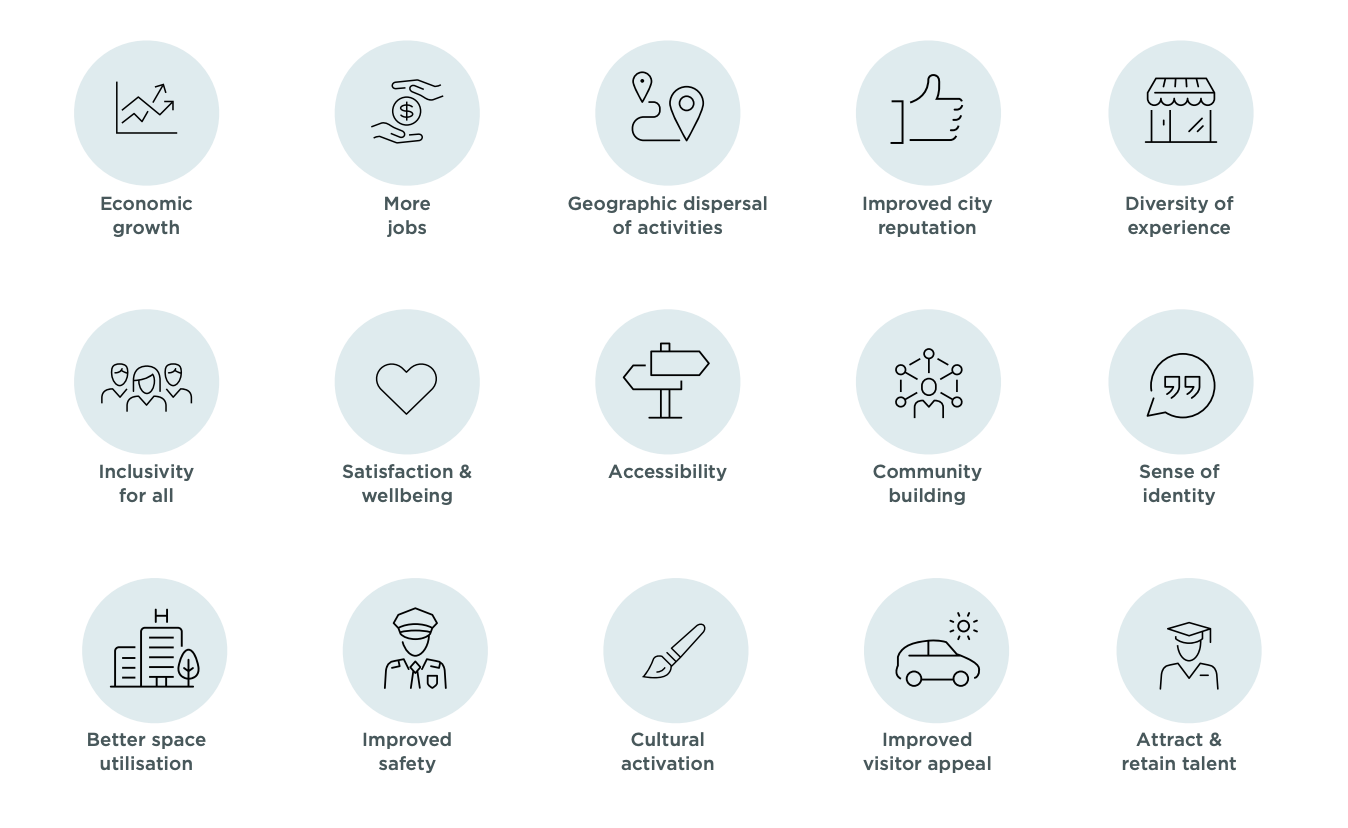 Lonely planet sydney pdf